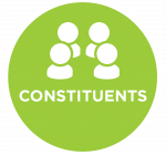 image of circle with constituents label